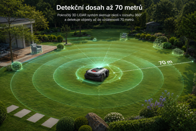 detekcni dosah az 70 m
